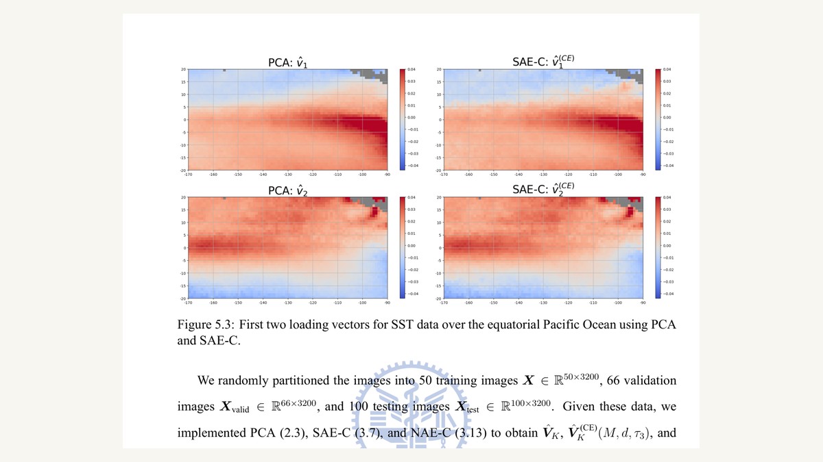Sea-surface temperature loading vectors comparing PCA and SAE-C.