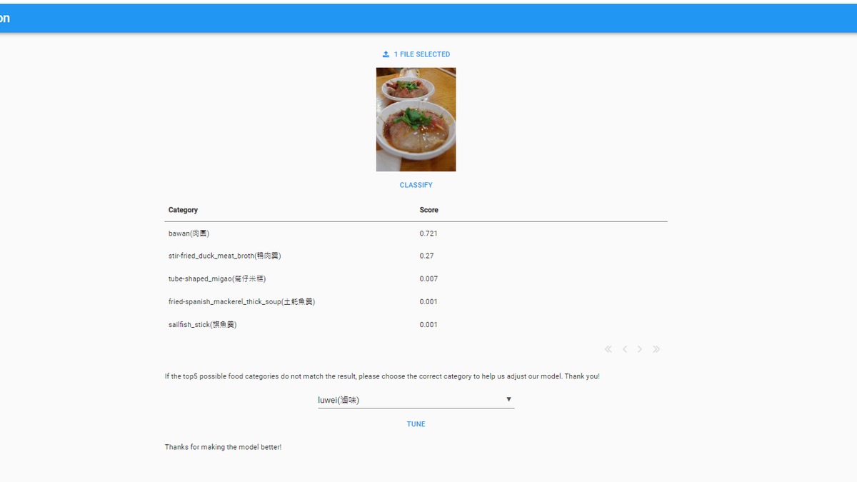Food classification interface showing an uploaded image and its Top-5 predicted Taiwanese dishes.